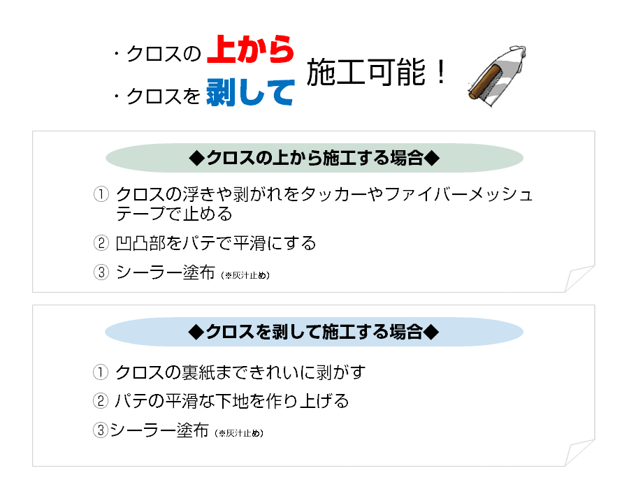 鎌倉漆喰